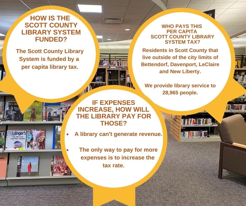 How is the Scott County Library System funded? Scott County, Iowa
